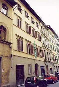 Bellevue House